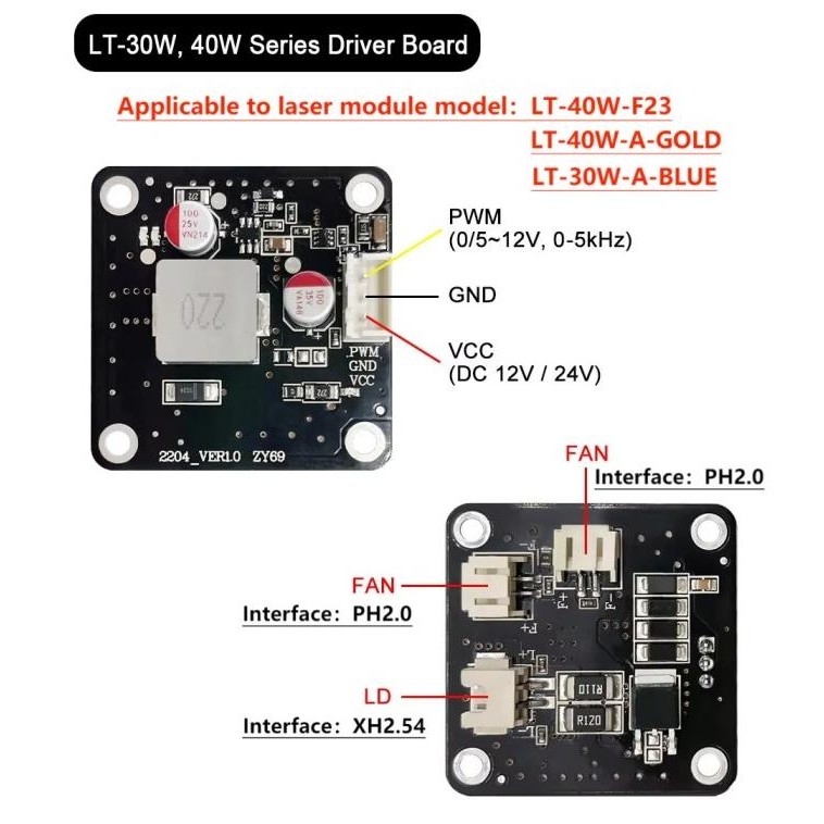 Terjangkau Cnc Laser Engraving Driver Power Supply 1-10W 40-80W