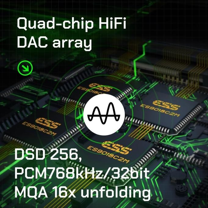 Promo Hiby R4 Android Bluetooth Portable Audio Player Dap Mp3 Mp4