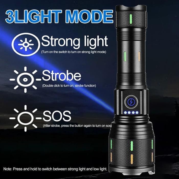 Anbolt Cod M19 Pro Max Senter Led Super Terang Tahan Lama 100000 Lumens Zoom Anti Air Senter Jarak J