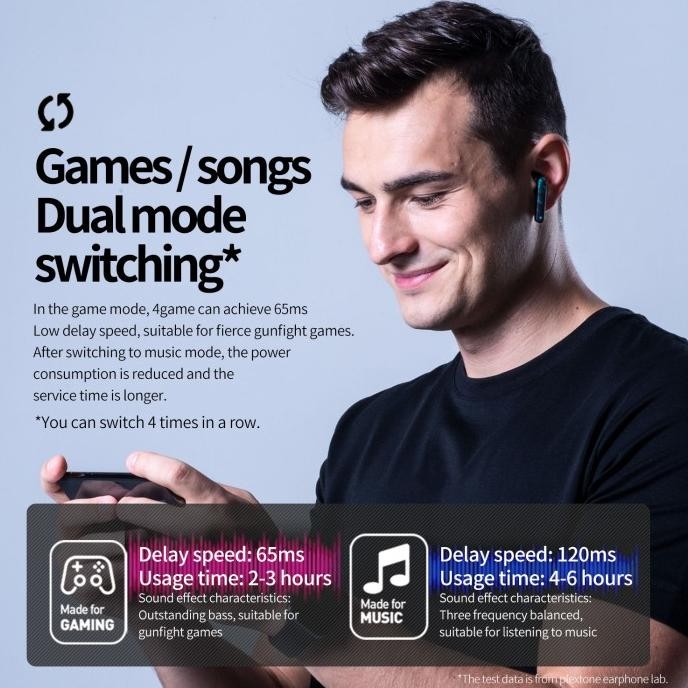 PLEXTONE 4Game TWS Gaming Earphone Bluetooth 5.1 Touch Headset