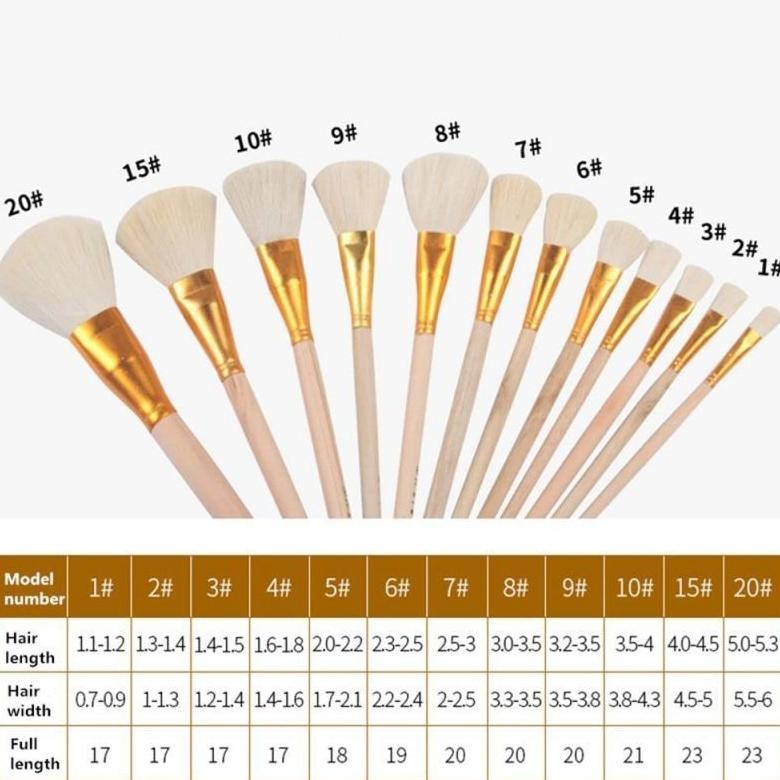 

12Pcs Kuas Bulu Domba / Kuas Kayu Kue / Kuas Kue Kering / Pastry Brush / Kuas Olesan Mentega