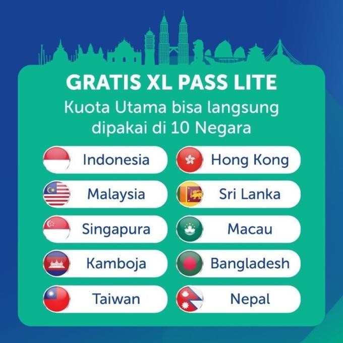 Murah HKM M23Pro M23 Pro Mifi Modem XL GO IZI Free 25GB XL Pass Lite Roaming 10 Negara 1th Non COD