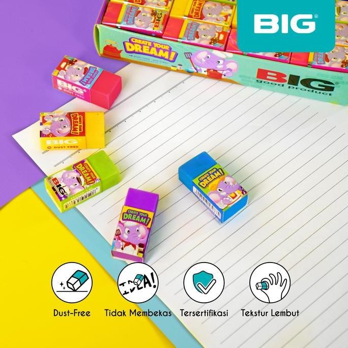 

Terbaru BIG Penghapus / Eraser Pensil Warna Warni Kecil Dust Free Bum E Elephant Series Stationery 40 Pcs ER-9403BUME