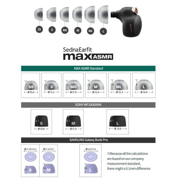 AZLA SednaEarfit MAX ASMR for IEM & TWS | Medical Silicone Eartips
