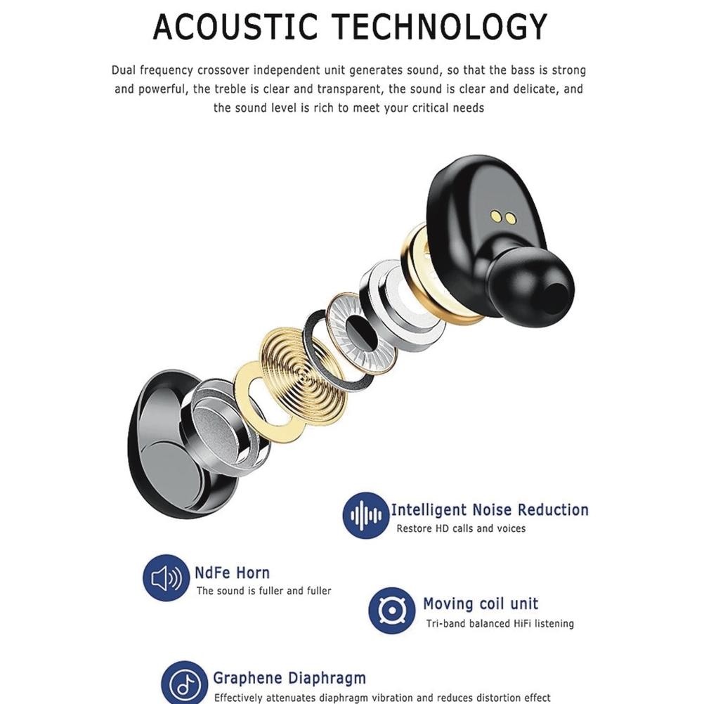 Headset Bluetooth F9 Tws Earphone Bluetooth 5.3 Nirkabel Powerbank 4000Mah Display Headphone Wireles