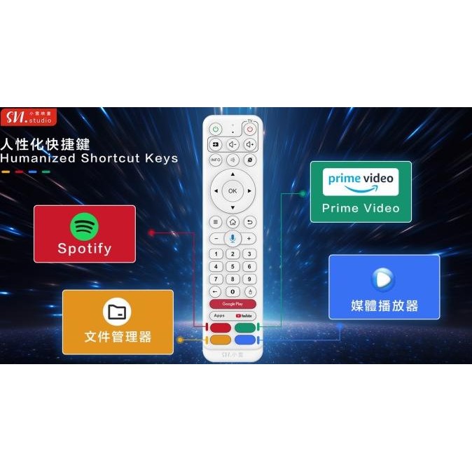 Tv Box Terbaru Svi Cloud 10s Android 12 Ram 2GB Rom 32Gb Original
