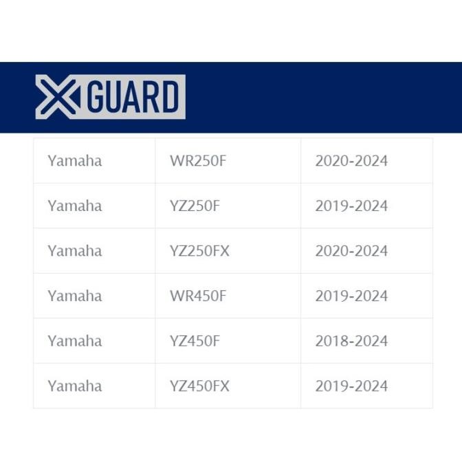 RADIATOR GUARD YZ250F YZ250FX YZ450FX 2020 - 2024