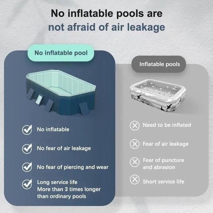 Ready stockBliss Baby Air Kolam Renang lipat mainan air persegi panjang ekstra Besar untuk anak & ke