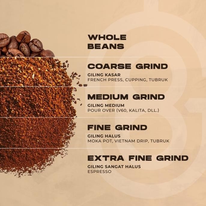 

Murah Big Bang Blend 1000Gr (Arabica Coffee Beans - Espresso Roast) - Sb Craft Coffee