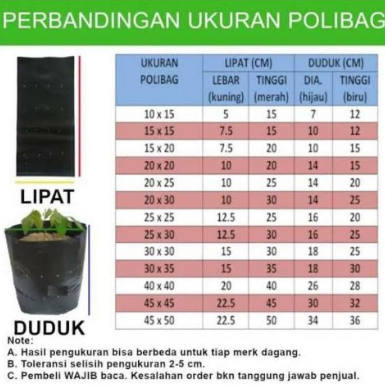 Bisa Cod Polybag Tanaman 8X10 10X12 12X17 15X21 18X25 Polibag Tebal Awet Polibek Plastik ,