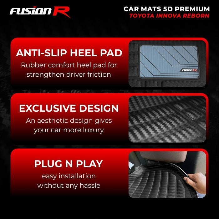Fusion R Karpet Mobil 5D Innova Reborn / Premium Car Carpet Carbon