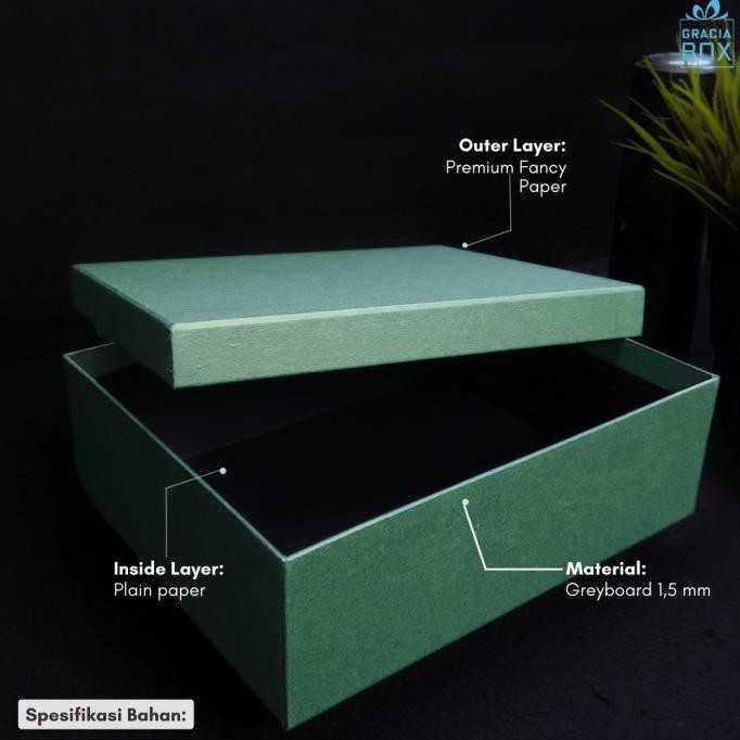 

Diskon! Hardbox Ukuran 25Cm X 20Cm X 8Cm