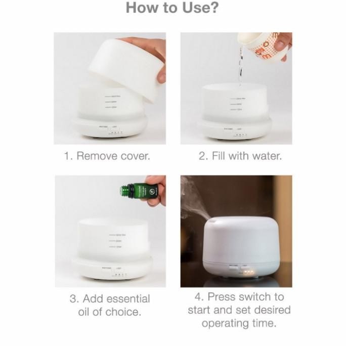 ready IUIGA Ultrasonic Aroma Mist Diffuser