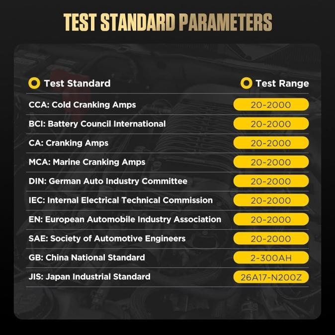 Grosir Autool Bt360 Bt-360 12V Car Battery Tester Analyzer Baterai Aki Accu