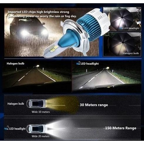LAMPU LED MI2 H4 H11 MINI BOHLA HEAD LAMP HEAD LIGHT MOBIL 60 WATT