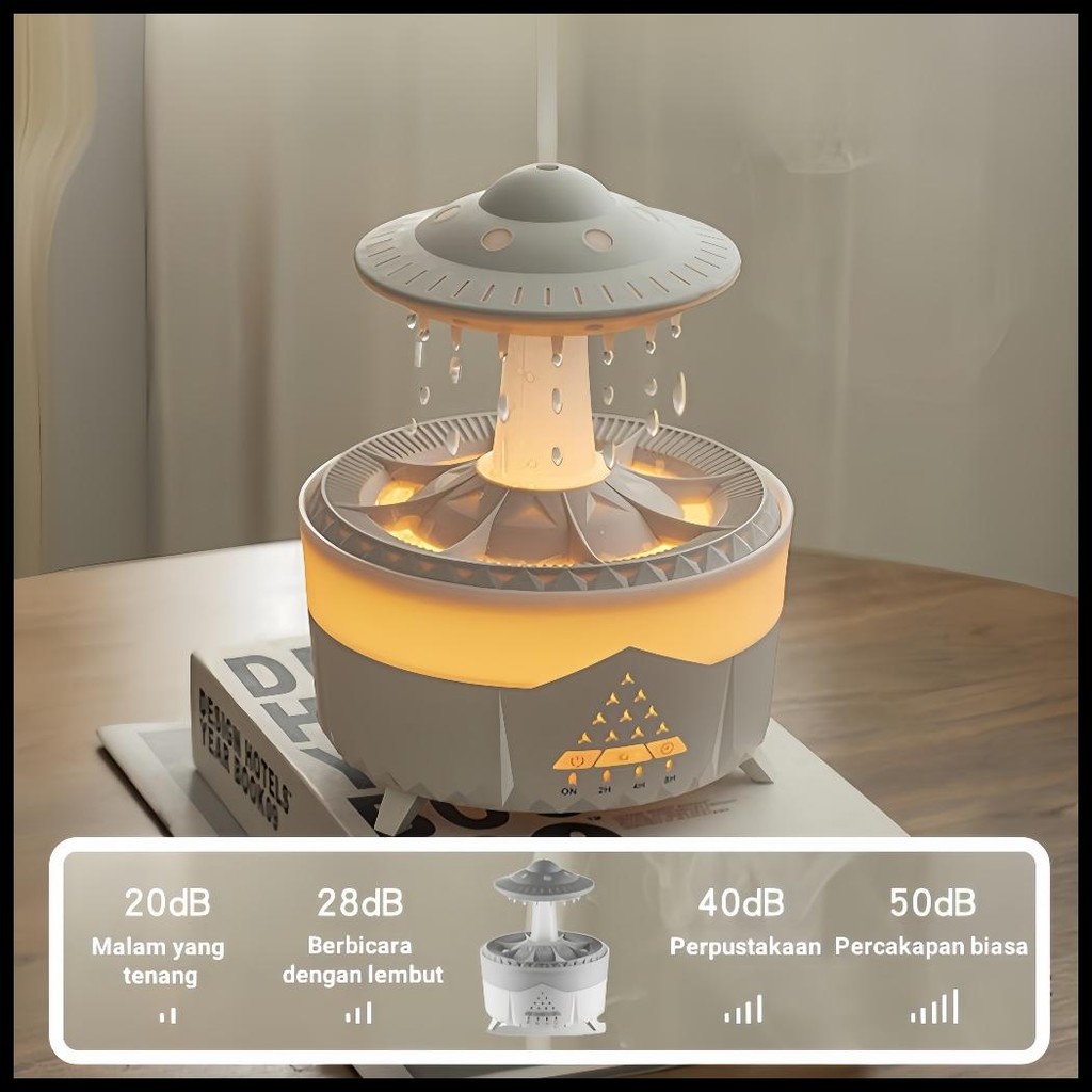 HUMIDIFIER AROMATHERAPY DIFFUSER LAMPU LED 7 WARNA  RAINDROP DIFFUSER, PELEMBAP UDARA, PELEMBAP UDAR