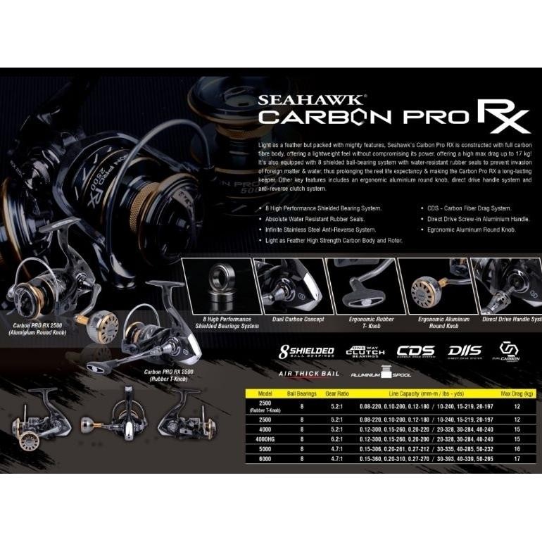 Reel Seahawk Carbon Pro RX 2500 Power Handle AST