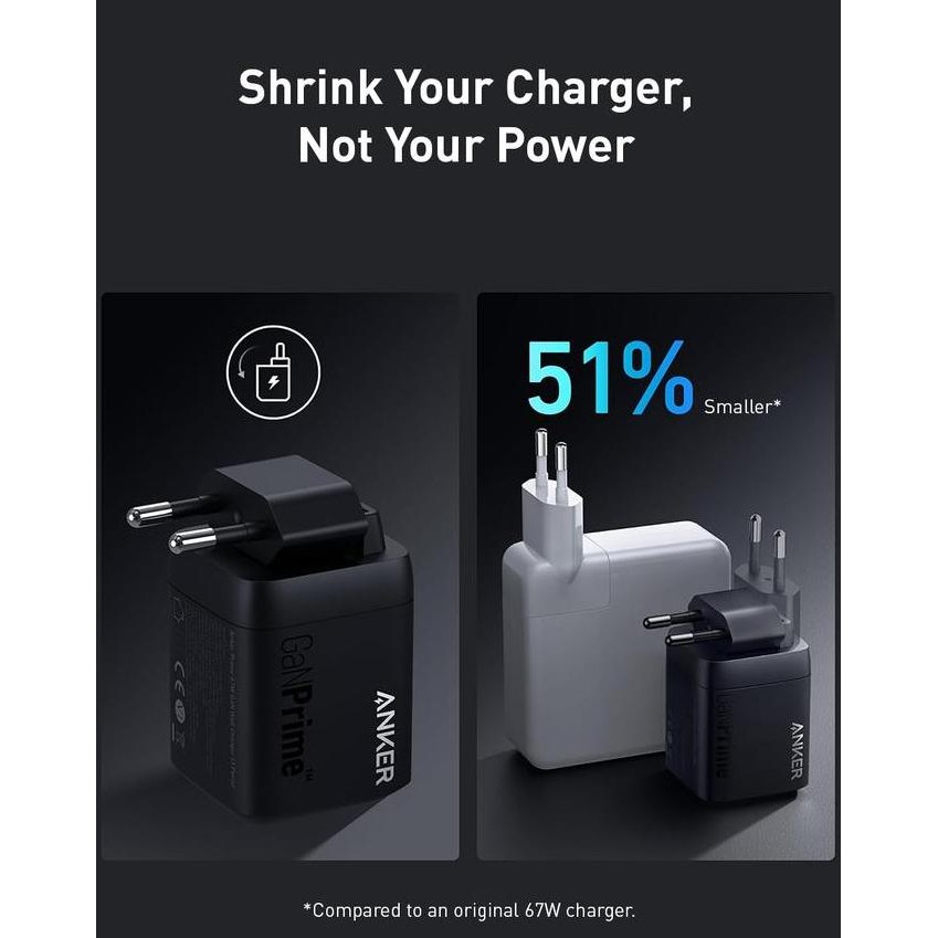 Sale Wall Charger Anker Ganprime 67W - A2669