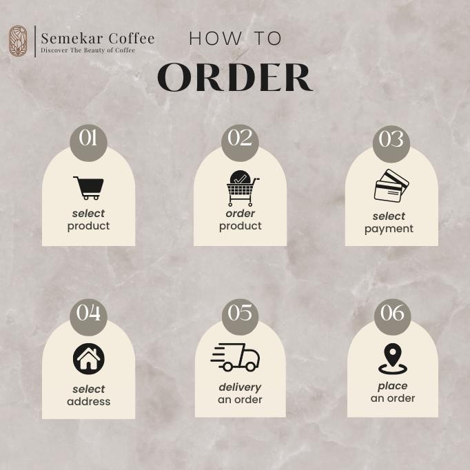 

Promo / Terlaris Semekar Coffee - Kopi Luwak Arabica Aceh Gayo Roasted Beans Terbaik