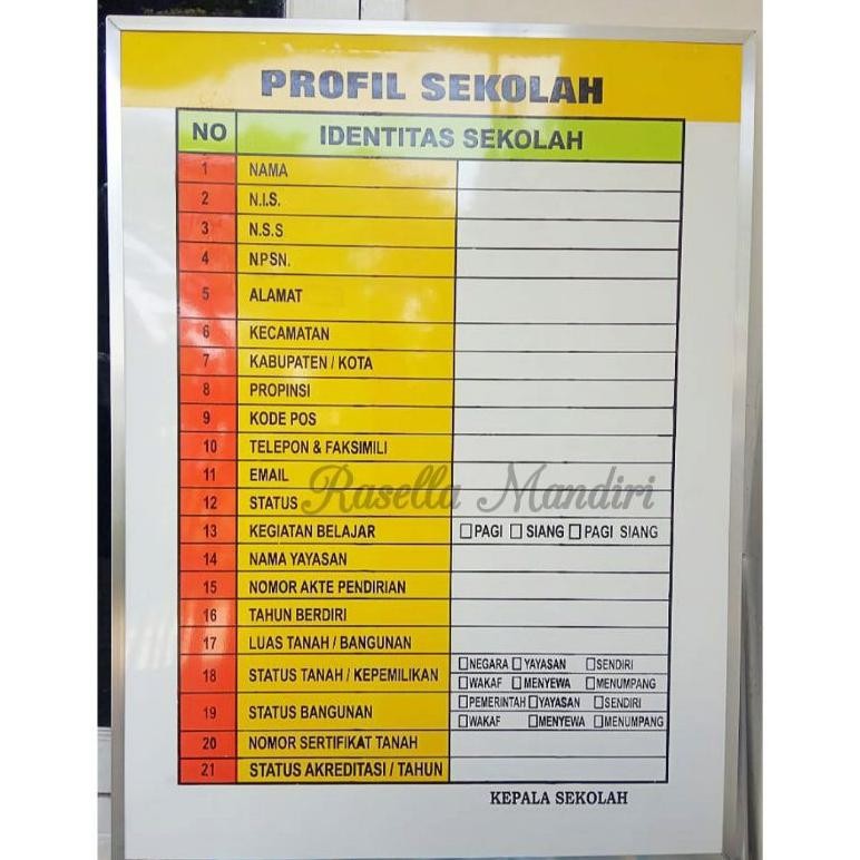 

READYYY PROFIL SEKOLAH 60X80 - PAPAN DATA SEKOLAH - TK RA SD SMP MTS SMA MA - PAPAN AKREDITASI
