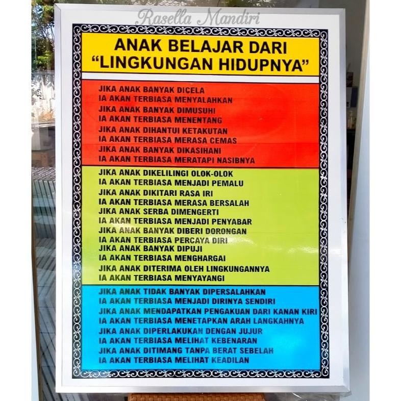 

SPIROS ANAK BELAJAR DARI LINGKUNGAN HIDUPNYA 60X80 - PAPAN DATA SEKOLAH PAUD TK SD SMP SMA-PAPAN AKREDITASI