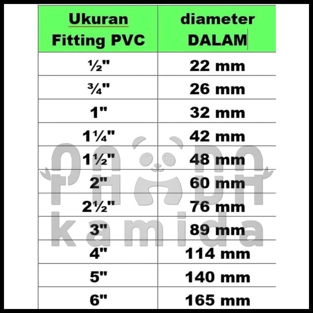 DOP 2 IN PVC / TUTUP PIPA PARALON 2" /  CAP 2 INCH ASVIRA