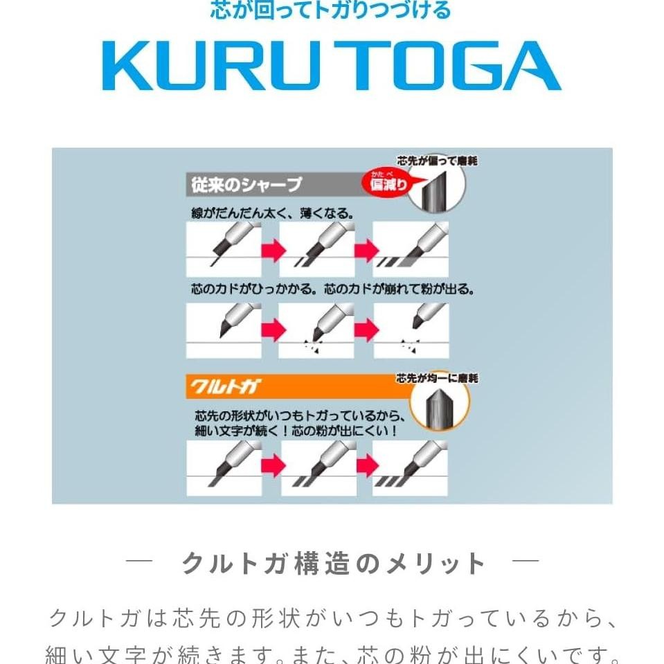 

RB Uni Kuru Toga Kurutoga Peanuts Snoopy Sanrio Pochacco Tuxedo Sam Hello Kitty Cinnamoroll Kuromi My Melody Little Twin Stars Mechanical Pencil 0.5mm Pensil Mekanik Limited Edition