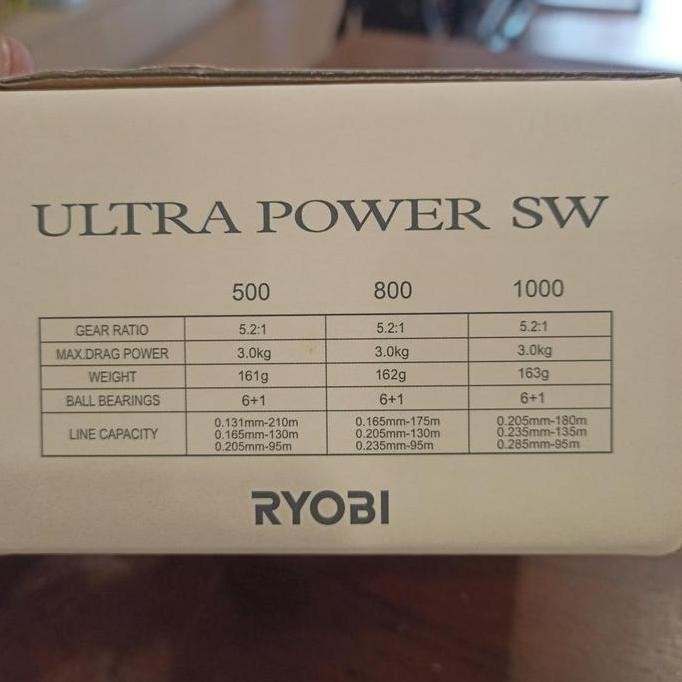 Reel Ryobi Ultra Power Sw 500 800 1000 Hpx Reel Ultralight Spinning