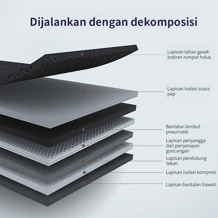 Treadmill Elektrik Treadmill Listrik Treadmill Multifungsi Treadmill Murah Treadmil Jf Cabang Suraba