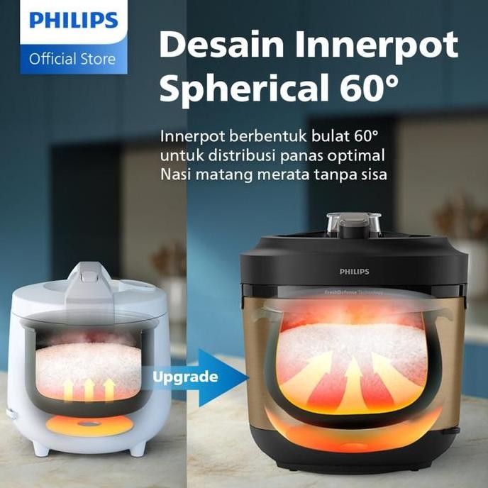 PHILIPS RICE COOKER / MAGIC COM STAINLESS 1.8L - HD3211