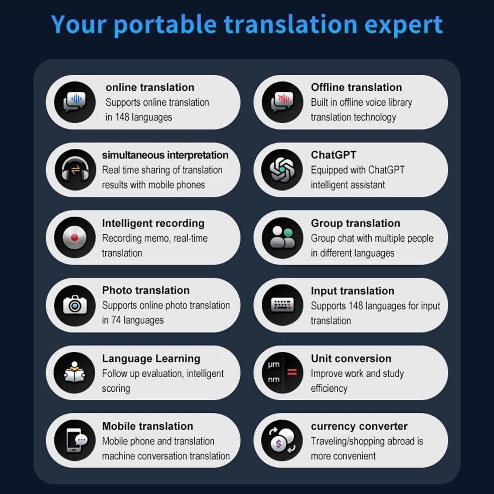 

S15 4G Portable AI Translator 148-Language Real-time Ai Voice Photo Translator Offline Online Language Translator Device