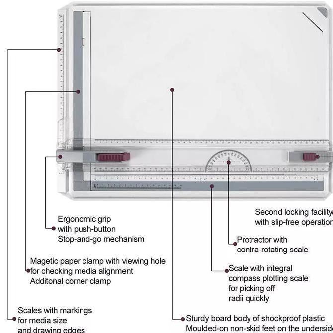 

A3 Set Penggaris Meja Gambar Arsitek Alat Gambar Parallel Ruller Kualitas Original