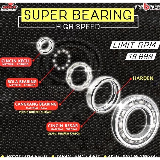 Bearing Laher Kruk As BRT BEAT SCOOPY SPACY FI KARBU POP ESP VARIO 110