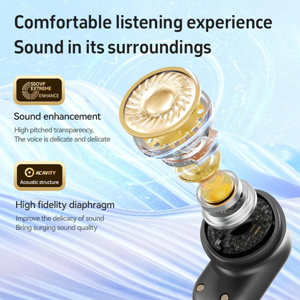 

AI Intelligent Translate Earbuds Bluetooth-Compatible 5.4 144 Languages & 8 Offline Packs Translator Earbuds Translator Device