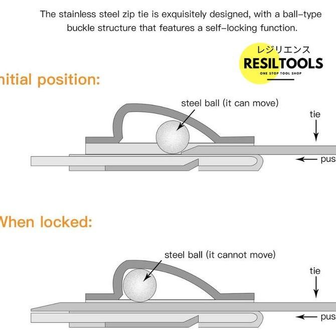 

Kabel Ties Stainless Steel Lapis Pvc Anti Karat 300 mm Cable Tis 1PACk Kualitas Original