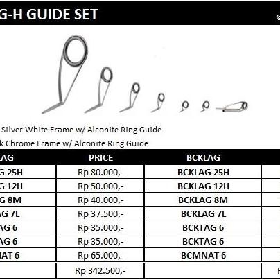 

Terlaris Fuji Kl Alconite Set