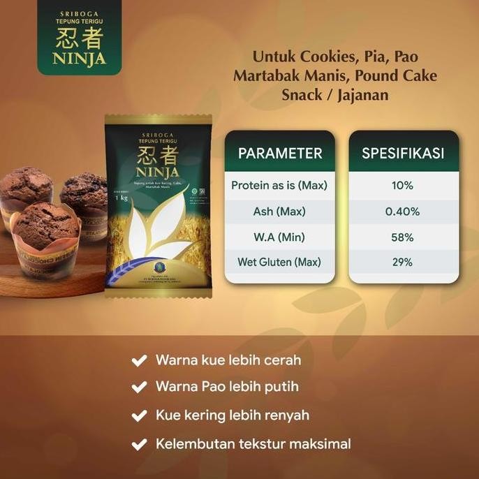 

Murah Tepung Sriboga Ninja 10 Kg ( 10 Pcs )