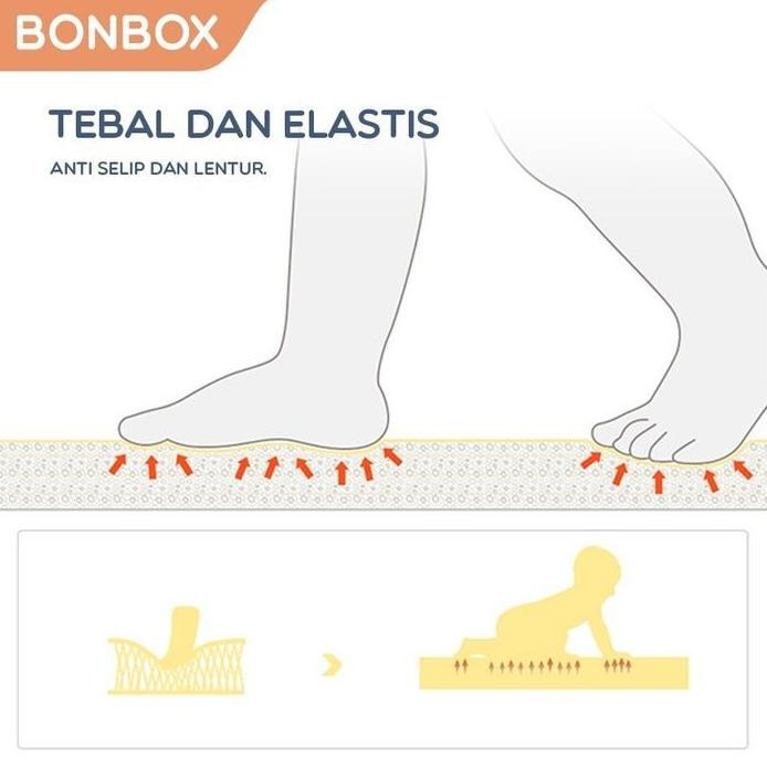ready Karpet Matras Puzzle Alas Lantai Tebal 30x30CM - BONBOX BMP30 murah