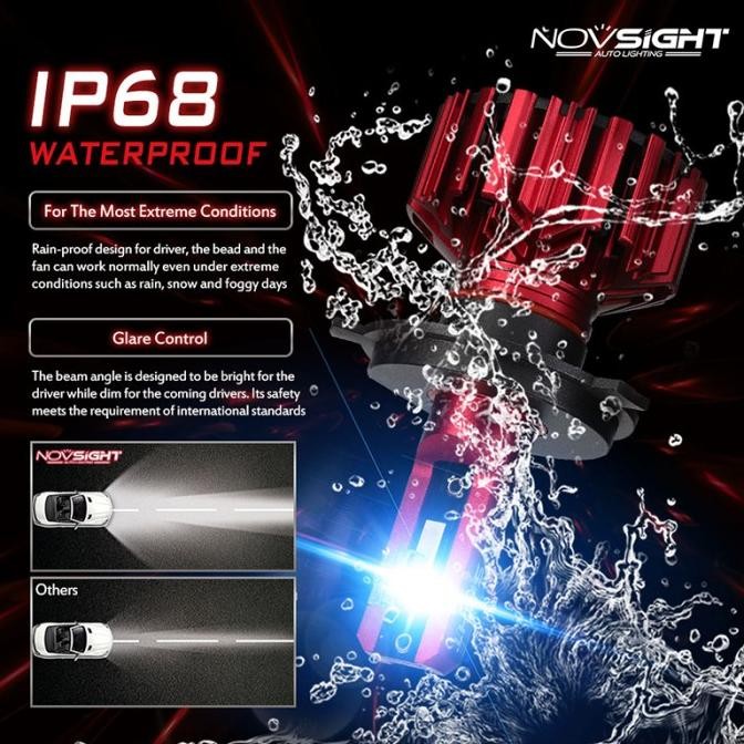. Lampu LED Mobil NOVSIGHT A500-N11S Headlight H4 H11 9005 9006