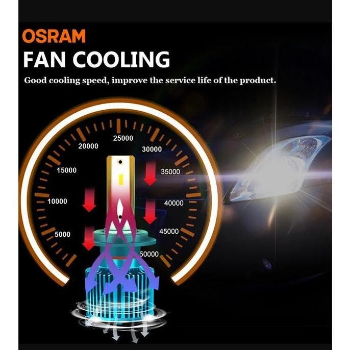 Grosir Lampu Led Honda Brio, All New Brio Osram Ease Ledriving 54W 6000K Bohlam Mobil