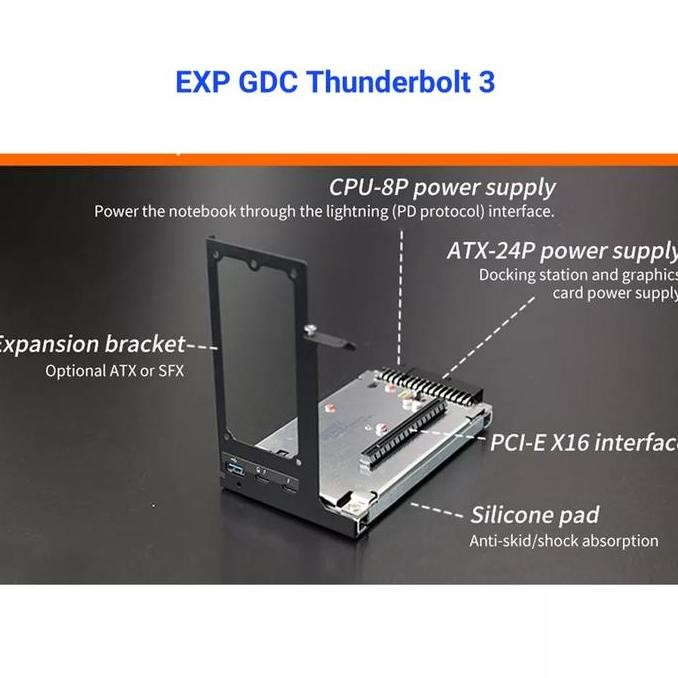 ready EGPU Thunderbolt 3/4/5 USB4 Eksternal GPU