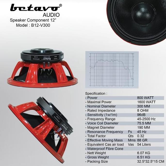 Sale Speaker Komponen Betavo B 12 V 300 Original . Speaker Komponen Betavo 12 Inch B12V300