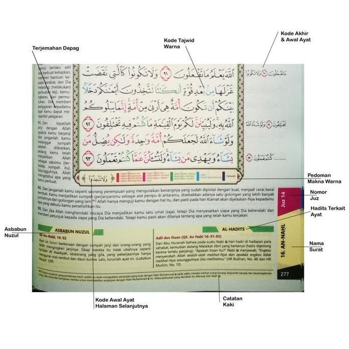 new Al-Quran Hafalan Utsmani Madinah