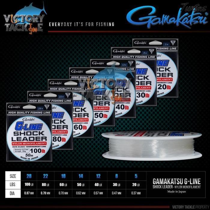 Promo Senar Pancing Benang Leader Gamakatsu G-Line Shock Leader Nylon Monofilament 50 Meter