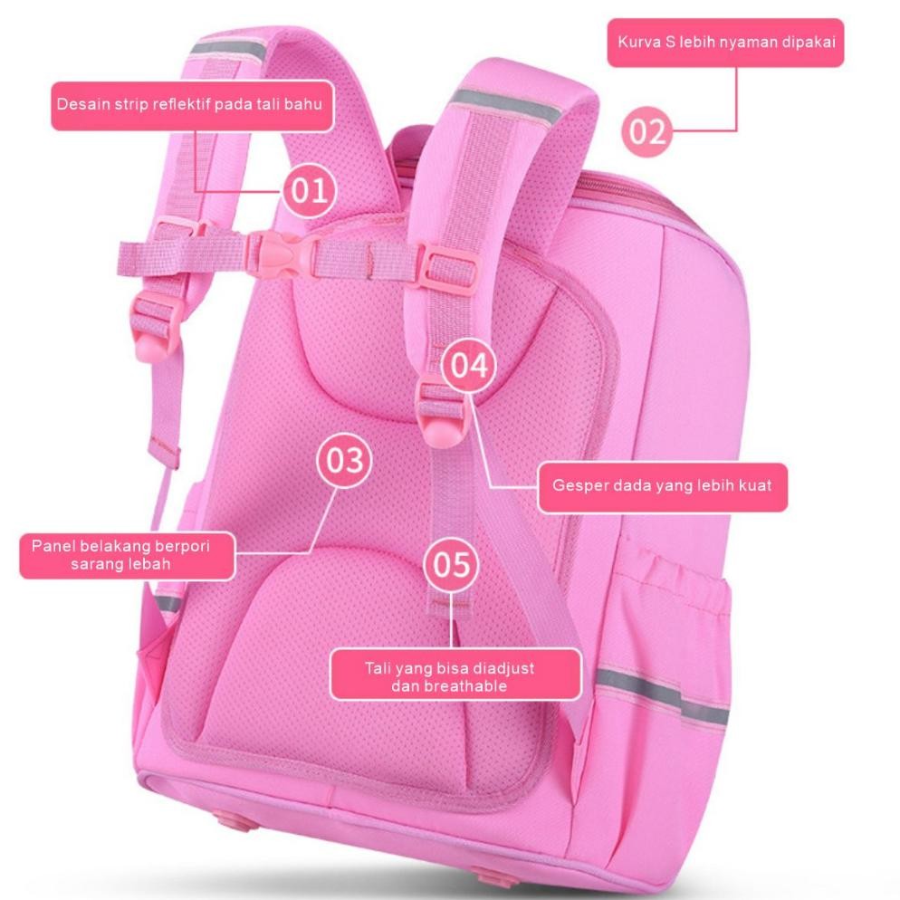 [Mk505] Tas Ransel Anak Sekolah Sd Import Fashion Korea Backpack Murah