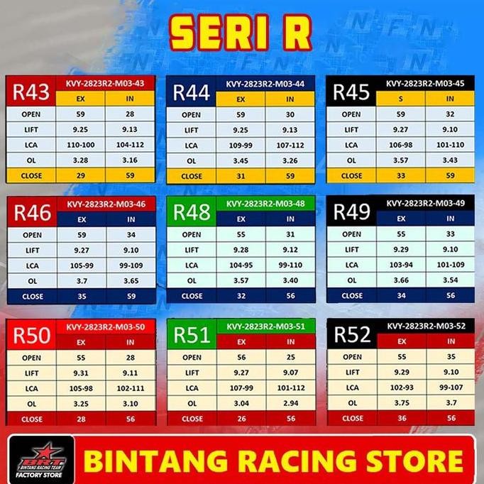 Noken As BRT Honda Beat Fi Injection