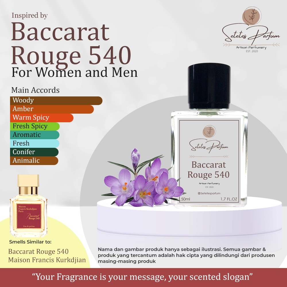 Setetes Parfum BCRT 540