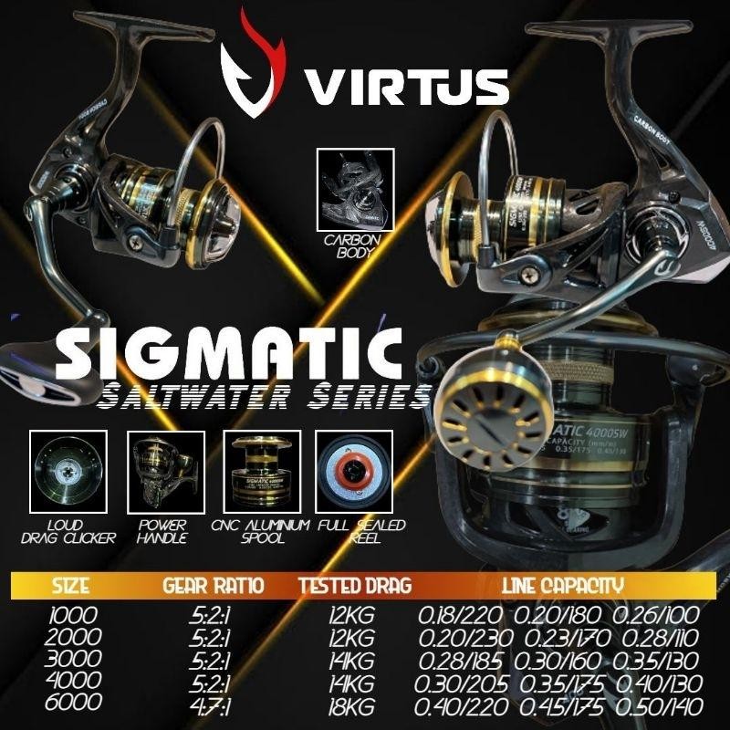 Reel Spinning Virtus Sigmatic Sw Body Carbon 1000~6000 - Juragan Pancing Murah