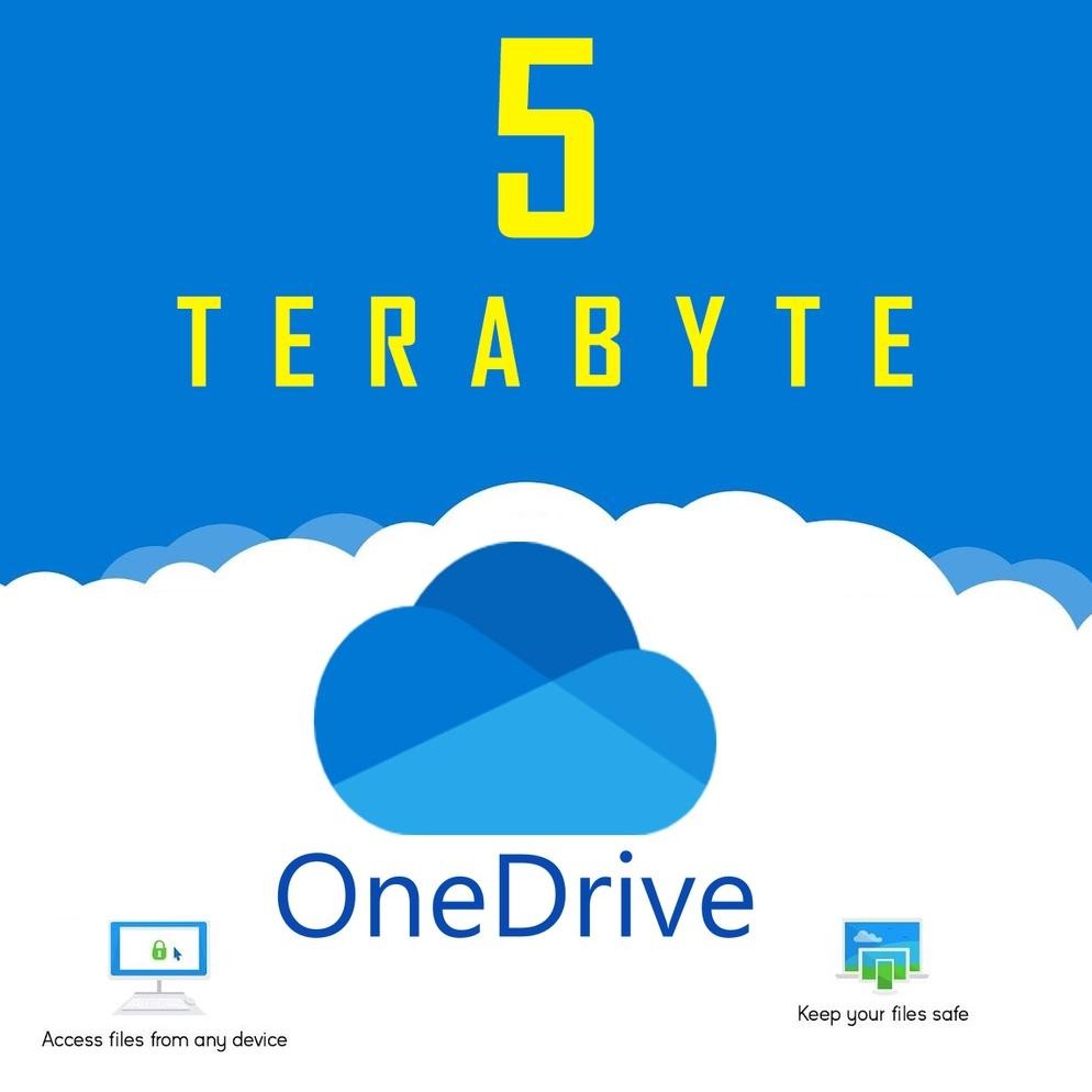 TERLARIS ONE DRIVE 5TB Cloud ta-127