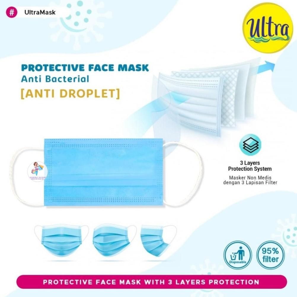 Bolde Masker Anti Bakteri /Ultra Protective Face Mask 3 Ply 50 Pcs Viral